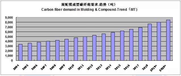 fck_Z_20190528C100840G178